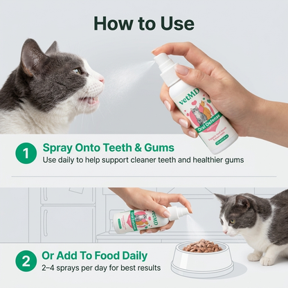 VetMD™ Oral Defense